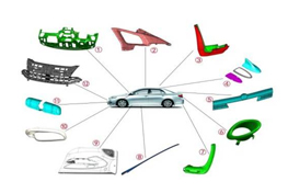 汽車塑料（liào）注塑模具加工製造工業設計
